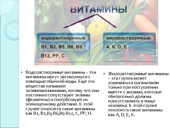  Водорастворимые витамины – эти Жирорастворимые витамины могут растворяться с – эта группа может