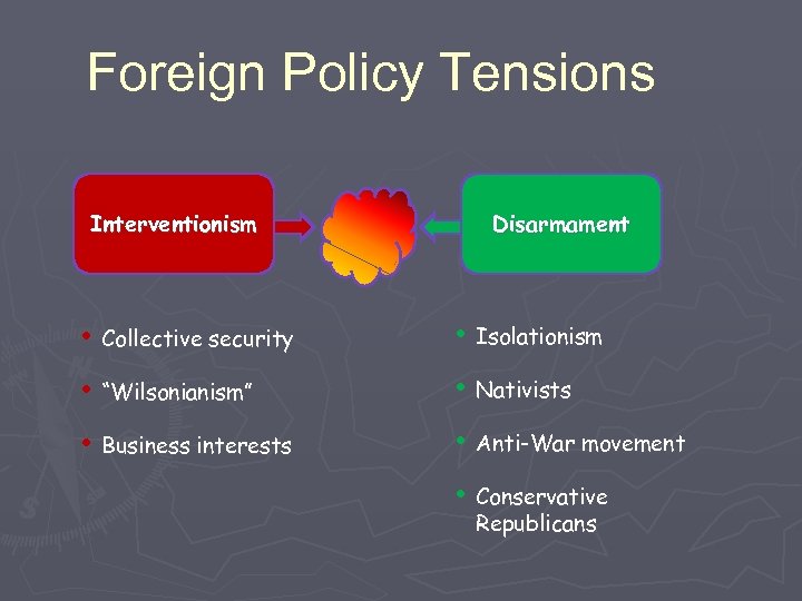 Foreign Policy Tensions Interventionism Disarmament • Collective security • Isolationism • “Wilsonianism” • Nativists