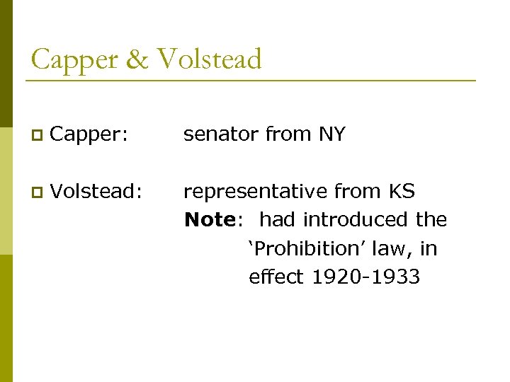 Capper & Volstead p Capper: senator from NY p Volstead: representative from KS Note: