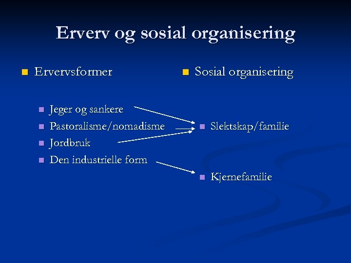 Erverv og sosial organisering n Ervervsformer n n Jeger og sankere Pastoralisme/nomadisme Jordbruk Den