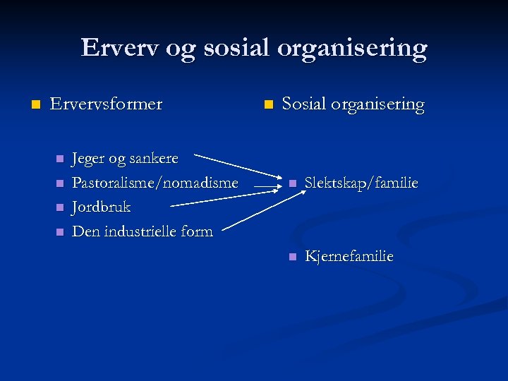 Erverv og sosial organisering n Ervervsformer n n Jeger og sankere Pastoralisme/nomadisme Jordbruk Den