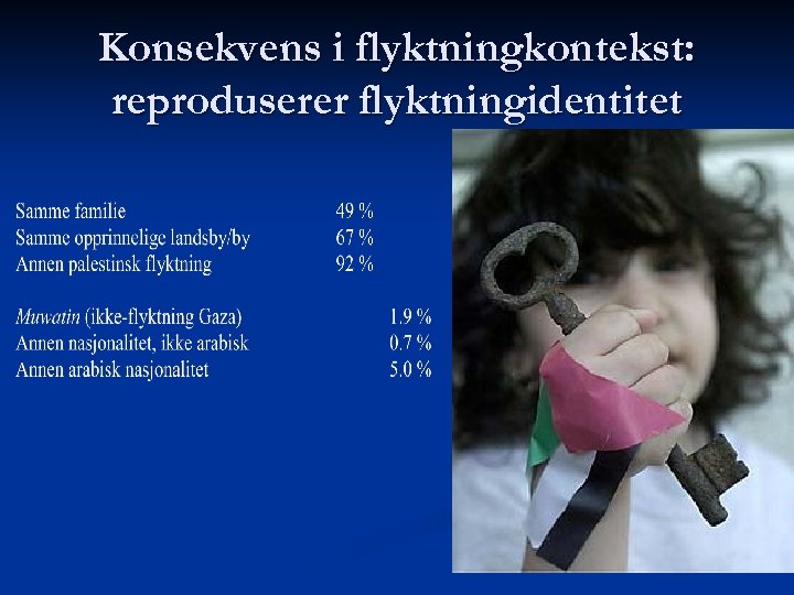 Konsekvens i flyktningkontekst: reproduserer flyktningidentitet 
