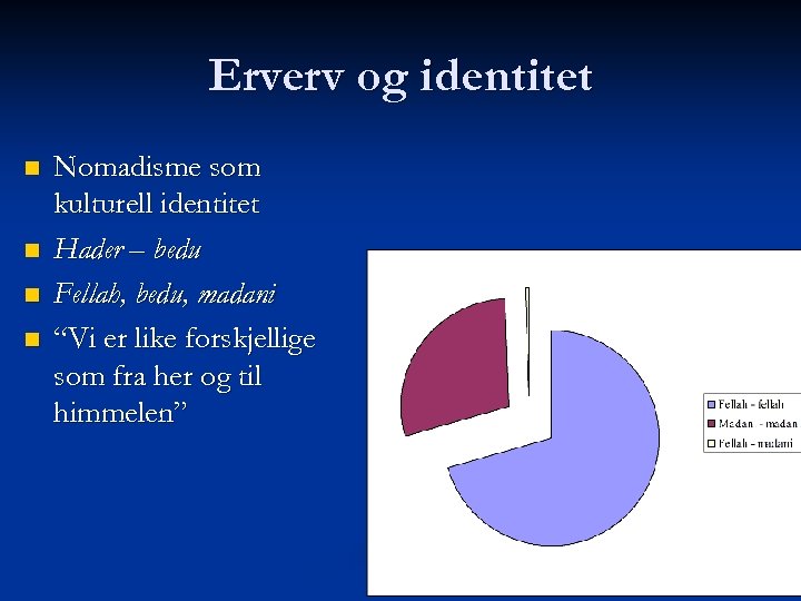 Erverv og identitet n n Nomadisme som kulturell identitet Hader – bedu Fellah, bedu,