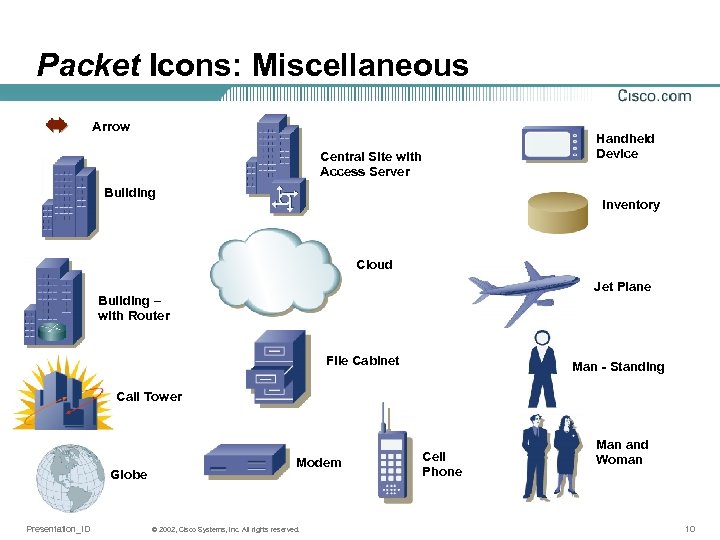 Packet Icons: Miscellaneous Arrow Handheld Device Central Site with Access Server Building Inventory Cloud