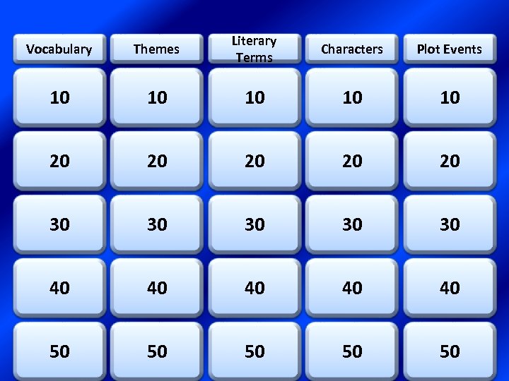 Vocabulary Themes Literary Terms Characters Plot Events 10 10 10 20 20 20 30