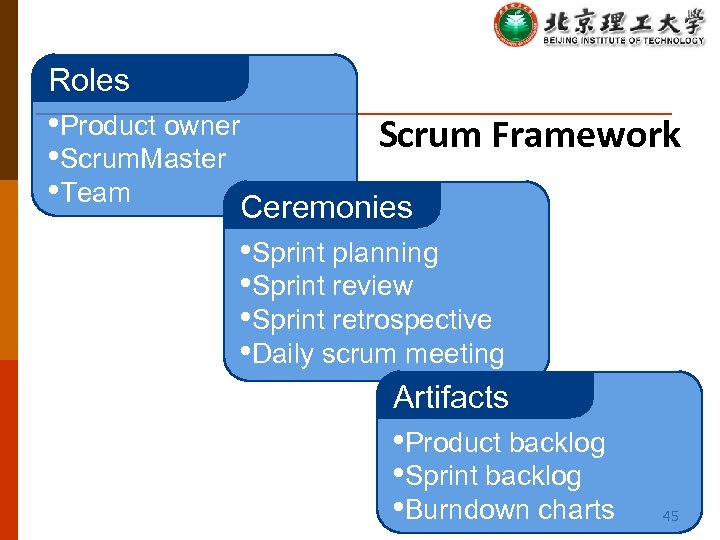 Roles • Product owner Scrum Framework • Scrum. Master • Team Ceremonies • Sprint