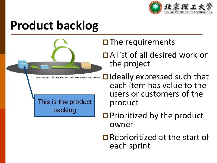 Product backlog p The requirements p A list of all desired work on This