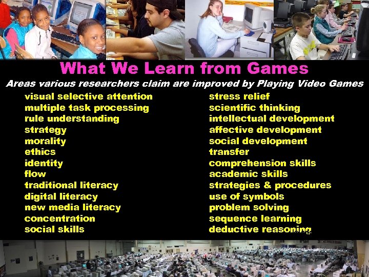 What We Learn from Games Areas various researchers claim are improved by Playing Video