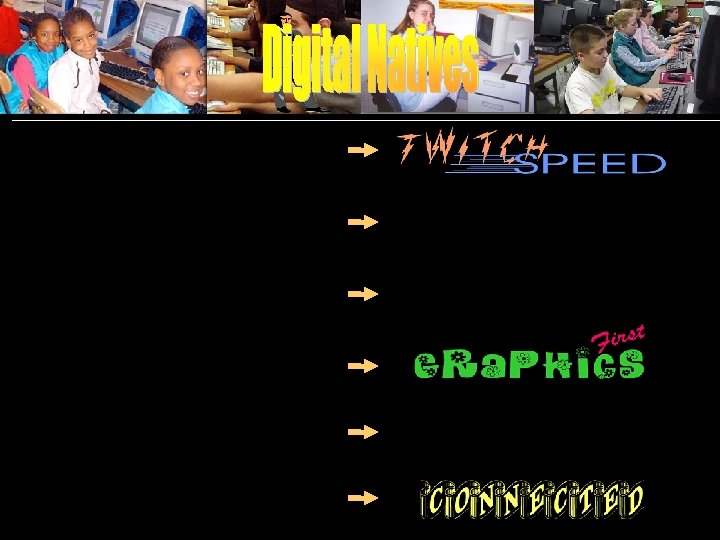 Conventional Speed Step-by-Step Linear Processing Text First Work-Oriented Stand-Alone 