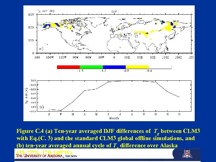 Figure C. 4 (a) Ten-year averaged DJF differences of Tg between CLM 3 with