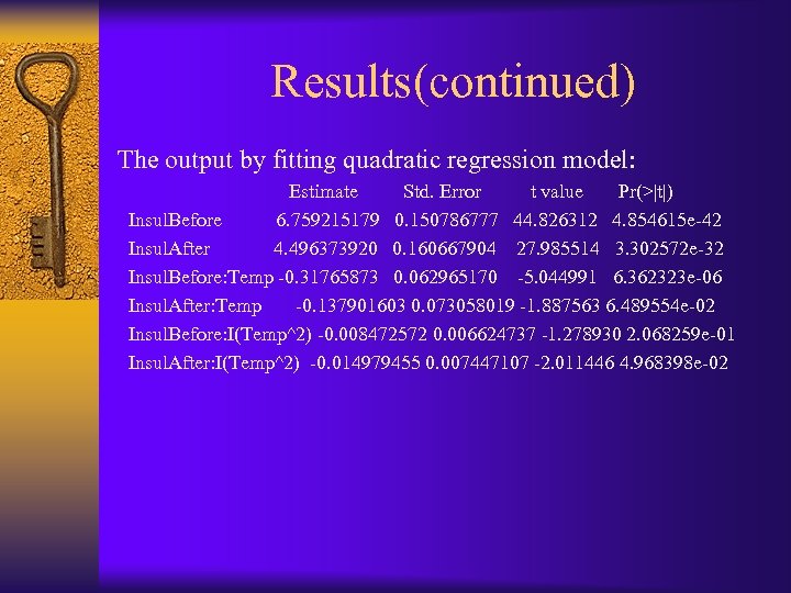 Results(continued) The output by fitting quadratic regression model: Estimate Std. Error t value Pr(>|t|)