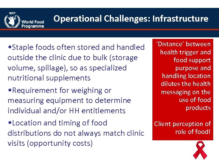 Operational Challenges: Infrastructure • Staple foods often stored and handled outside the clinic due