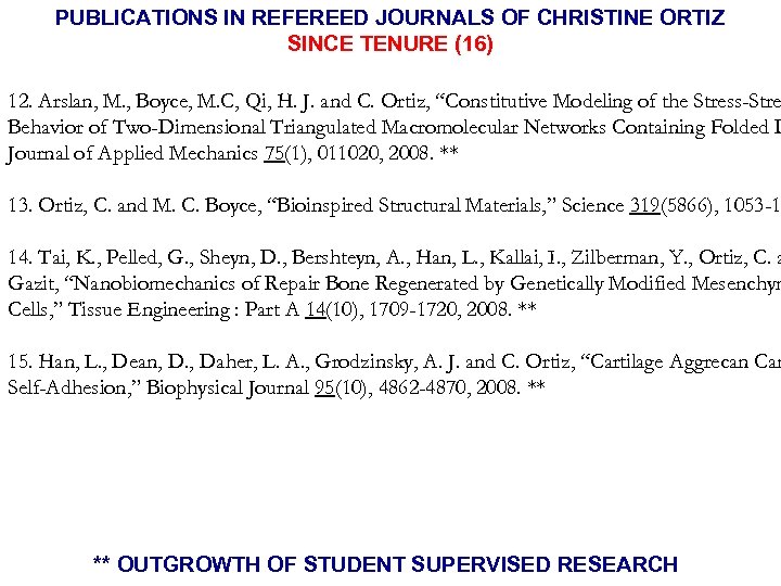 PUBLICATIONS IN REFEREED JOURNALS OF CHRISTINE ORTIZ SINCE TENURE (16) 12. Arslan, M. ,