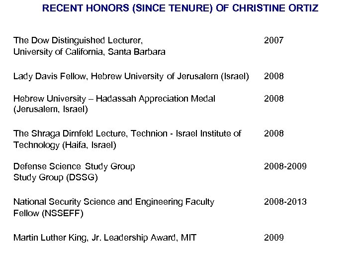 RECENT HONORS (SINCE TENURE) OF CHRISTINE ORTIZ The Dow Distinguished Lecturer, University of California,