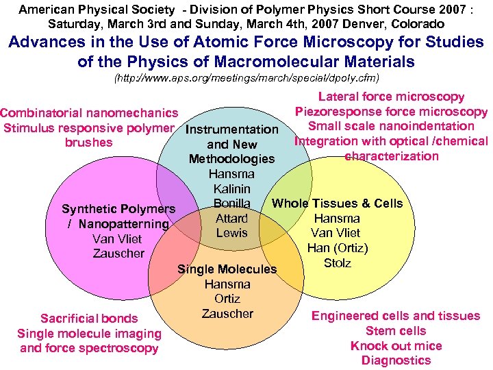 American Physical Society - Division of Polymer Physics Short Course 2007 : Saturday, March