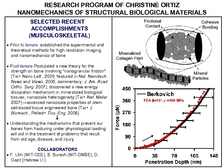 RESEARCH PROGRAM OF CHRISTINE ORTIZ NANOMECHANICS OF STRUCTURAL BIOLOGICAL MATERIALS SELECTED RECENT ACCOMPLISHMENTS (MUSCULOSKELETAL)