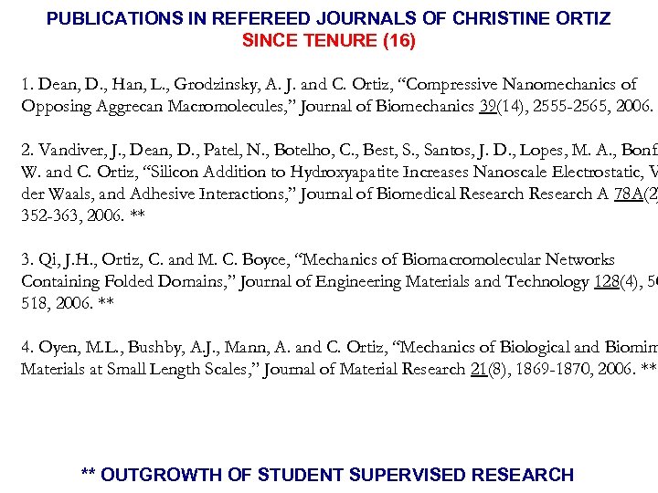 PUBLICATIONS IN REFEREED JOURNALS OF CHRISTINE ORTIZ SINCE TENURE (16) 1. Dean, D. ,