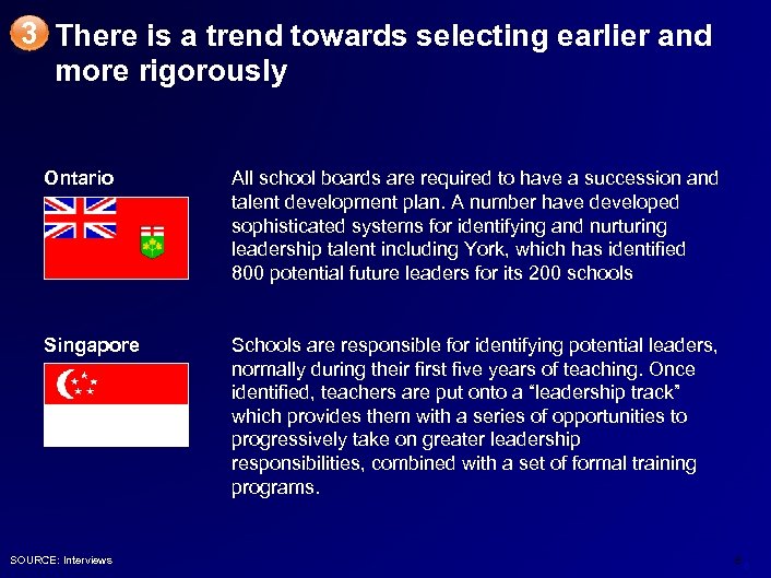 3 There is a trend towards selecting earlier and more rigorously Ontario All school