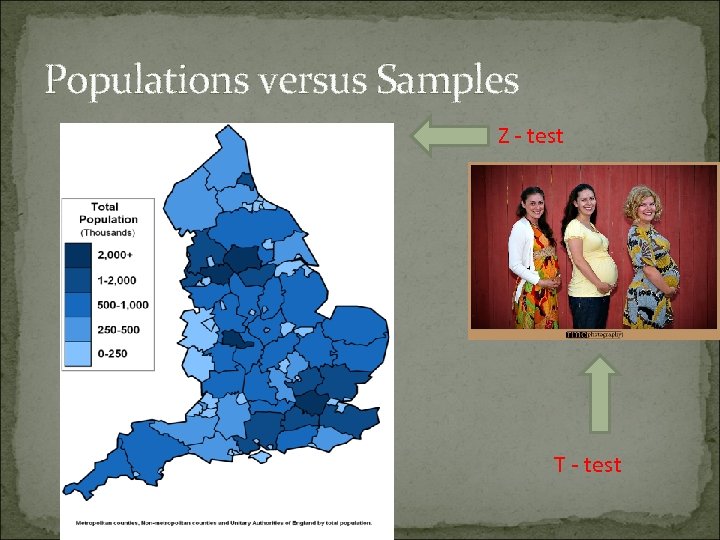 Populations versus Samples Z - test T - test 