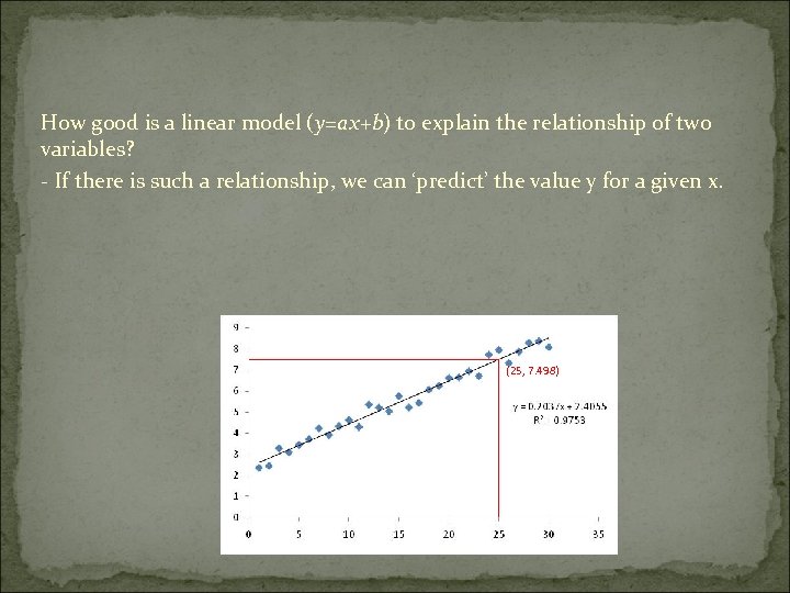 How good is a linear model (y=ax+b) to explain the relationship of two variables?