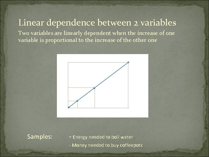 Linear dependence between 2 variables Two variables are linearly dependent when the increase of