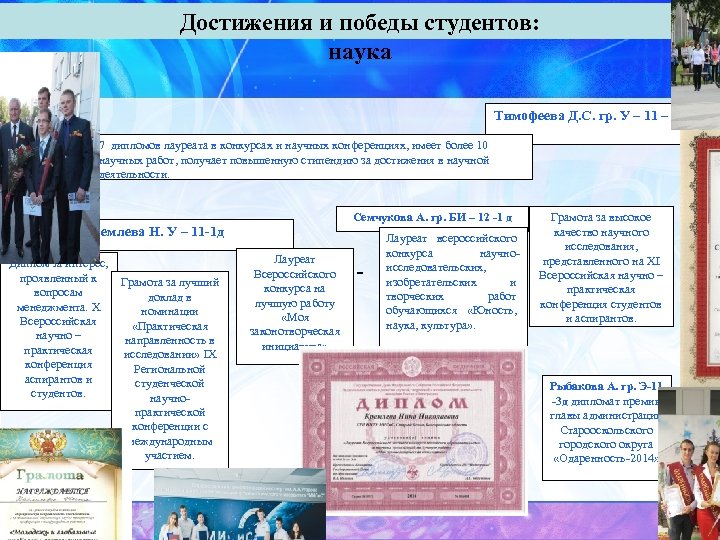 Достижения и победы студентов: наука Тимофеева Д. С. гр. У – 11 – 1