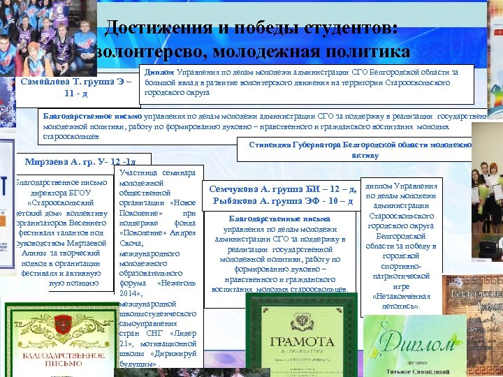 Достижения и победы студентов: волонтерсво, молодежная политика Самойлова Т. группа Э – 11 -