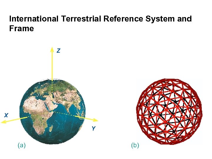 International Terrestrial Reference System and Frame 