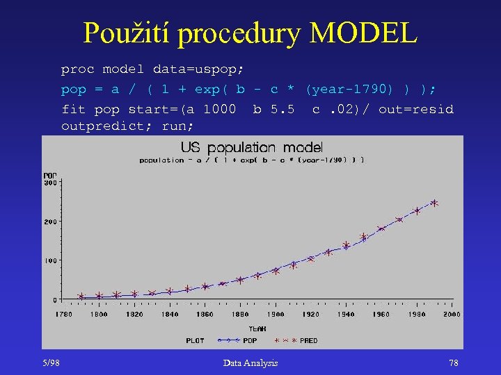 Použití procedury MODEL proc model data=uspop; pop = a / ( 1 + exp(