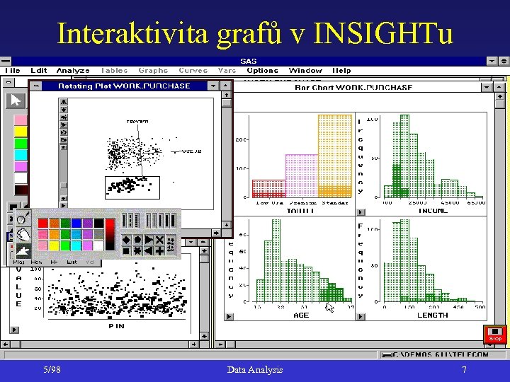 Interaktivita grafů v INSIGHTu 5/98 Data Analysis 7 