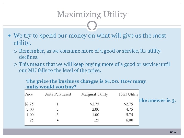 Maximizing Utility We try to spend our money on what will give us the