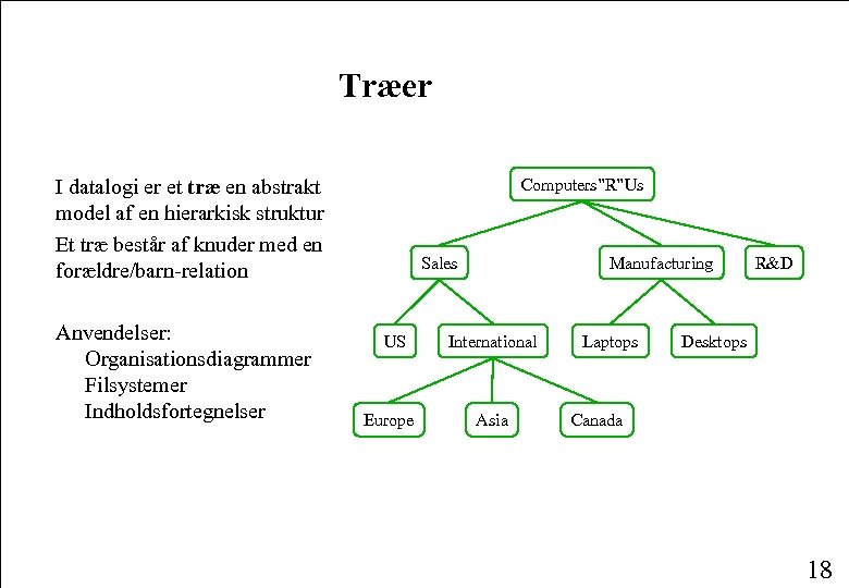 Træer I datalogi er et træ en abstrakt model af en hierarkisk struktur Et