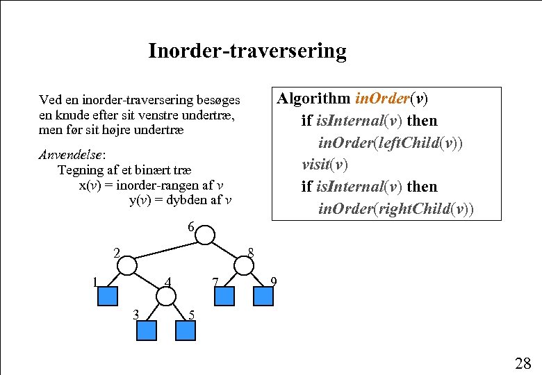 Inorder-traversering Algorithm in. Order(v) if is. Internal(v) then in. Order(left. Child(v)) visit(v) if is.
