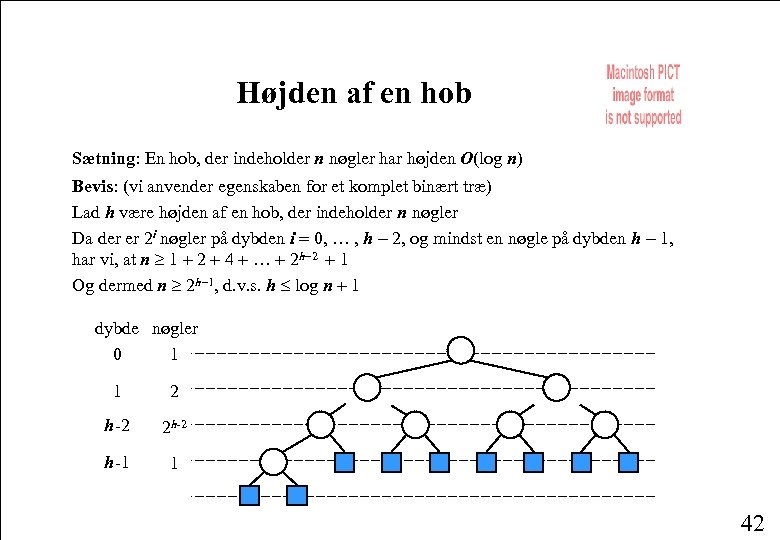 Højden af en hob Sætning: En hob, der indeholder n nøgler har højden O(log