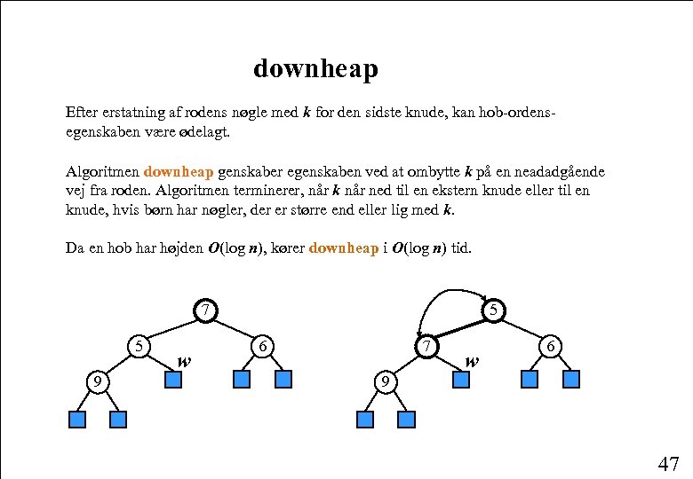 downheap Efter erstatning af rodens nøgle med k for den sidste knude, kan hob-ordensegenskaben