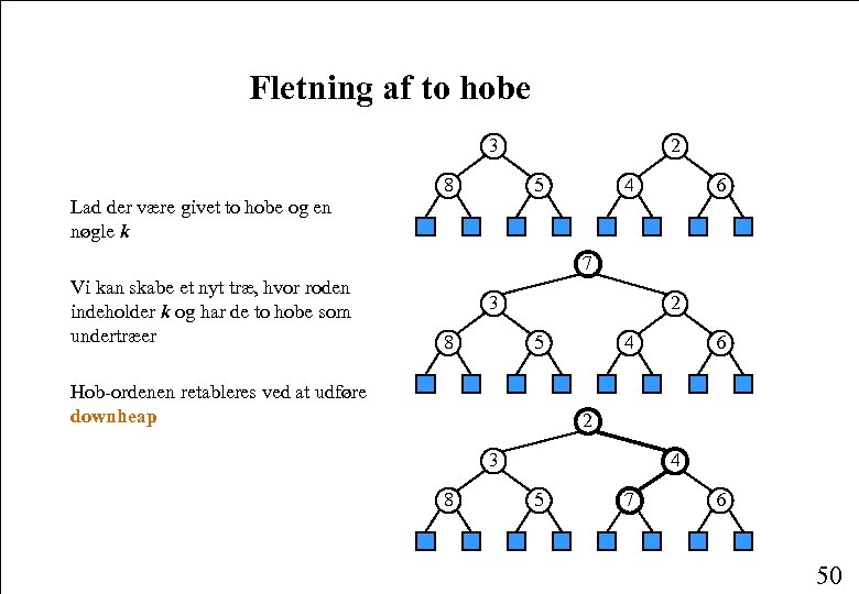 Fletning af to hobe 3 8 2 5 4 6 Lad der være givet
