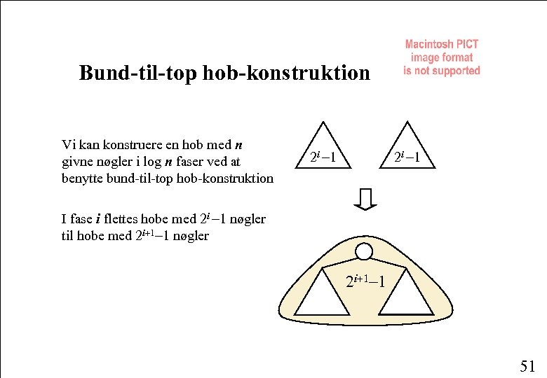 Bund-til-top hob-konstruktion Vi kan konstruere en hob med n givne nøgler i log n