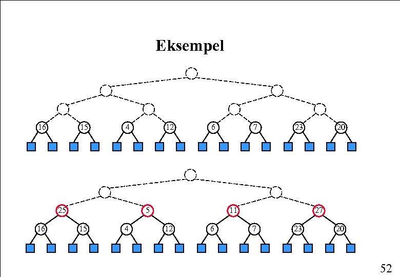 Eksempel 16 15 4 25 16 12 6 5 15 4 7 23 11