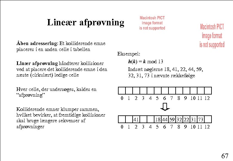 Lineær afprøvning Åben adressering: Et kolliderende emne placeres i en anden celle i tabellen
