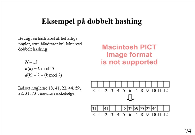 Eksempel på dobbelt hashing Betragt en hashtabel af heltallige nøgler, som håndterer kollision ved