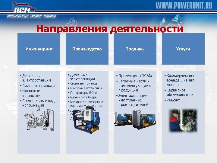 Направления деятельности Инжиниринг • Дизельные электростанции • Силовые приводы • Насосные установки • Специальные