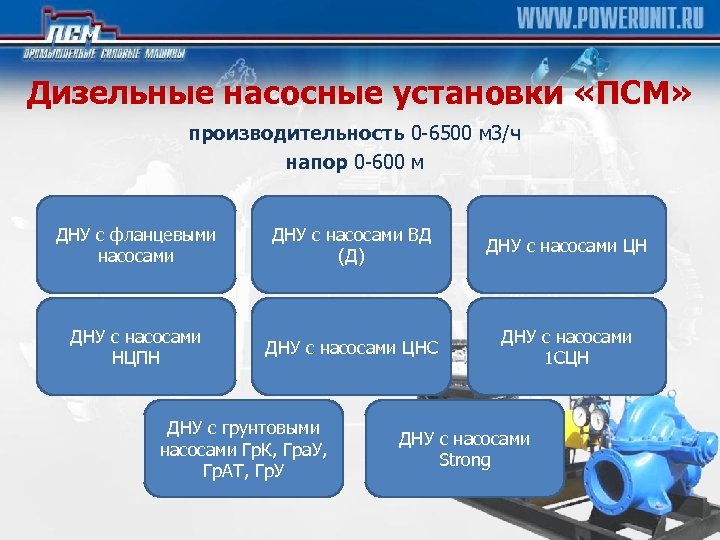 Дизельные насосные установки «ПСМ» производительность 0 -6500 м 3/ч напор 0 -600 м ДНУ