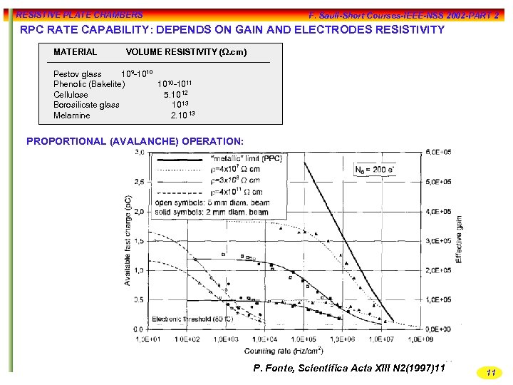 RESISTIVE PLATE CHAMBERS F. Sauli-Short Courses-IEEE-NSS 2002 -PART 2 RPC RATE CAPABILITY: DEPENDS ON