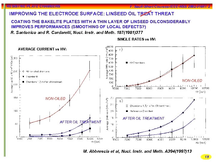 RESISTIVE PLATE CHAMBERS F. Sauli-Short Courses-IEEE-NSS 2002 -PART 2 IMPROVING THE ELECTRODE SURFACE: LINSEED