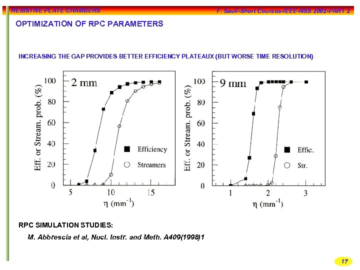 RESISTIVE PLATE CHAMBERS F. Sauli-Short Courses-IEEE-NSS 2002 -PART 2 OPTIMIZATION OF RPC PARAMETERS INCREASING
