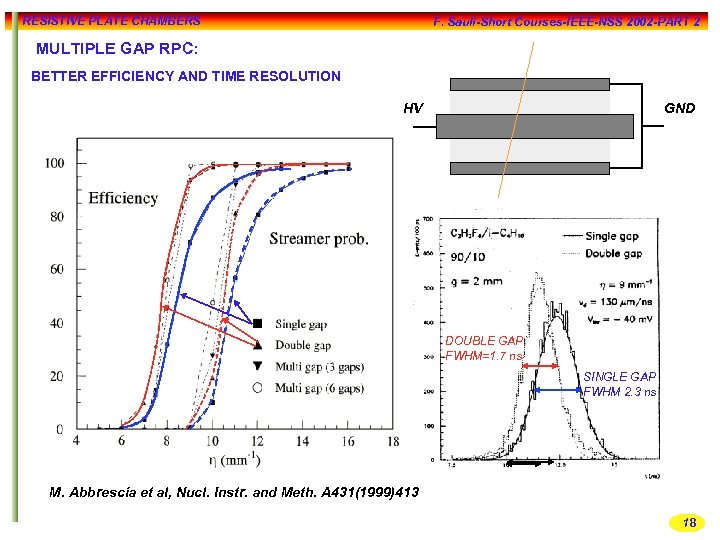 RESISTIVE PLATE CHAMBERS F. Sauli-Short Courses-IEEE-NSS 2002 -PART 2 MULTIPLE GAP RPC: BETTER EFFICIENCY