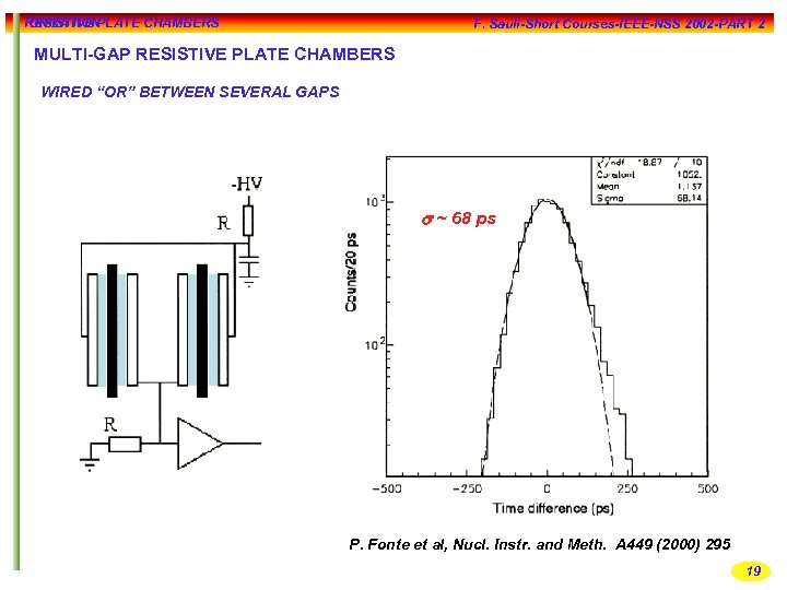 IONIZATION RESISTIVE PLATE CHAMBERS F. Sauli-Short Courses-IEEE-NSS 2002 -PART 2 MULTI-GAP RESISTIVE PLATE CHAMBERS