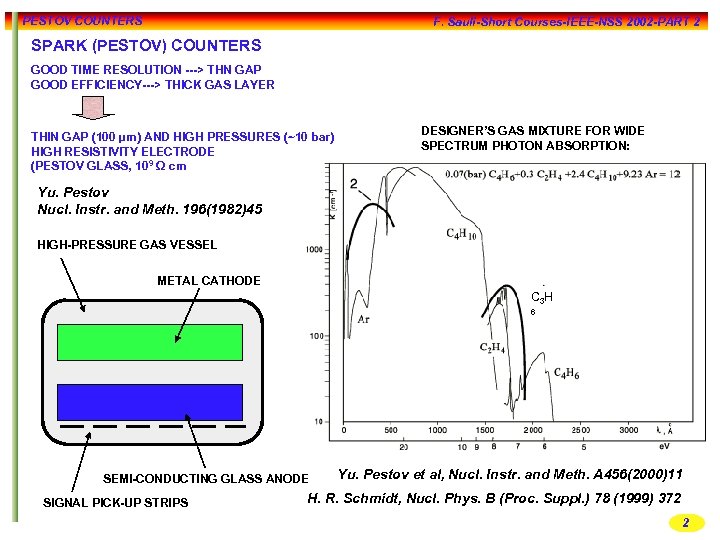 PESTOV COUNTERS F. Sauli-Short Courses-IEEE-NSS 2002 -PART 2 SPARK (PESTOV) COUNTERS GOOD TIME RESOLUTION