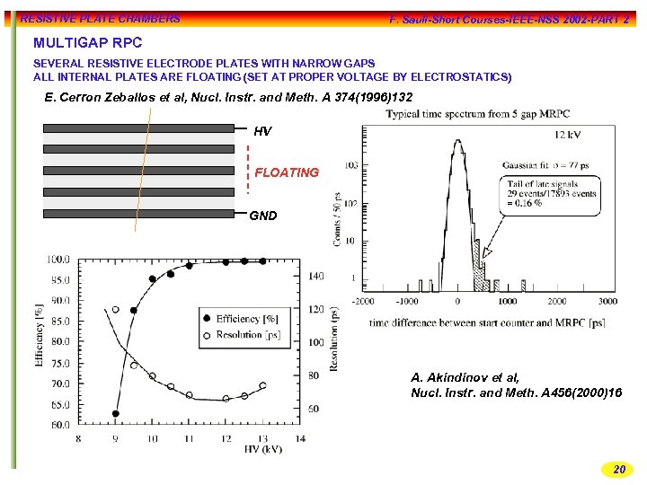 RESISTIVE PLATE CHAMBERS F. Sauli-Short Courses-IEEE-NSS 2002 -PART 2 MULTIGAP RPC SEVERAL RESISTIVE ELECTRODE