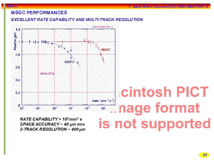 MSGC F. Sauli-Short Courses-IEEE-NSS 2002 -PART 2 MSGC PERFORMANCES EXCELLENT RATE CAPABILITY AND MULTI-TRACK